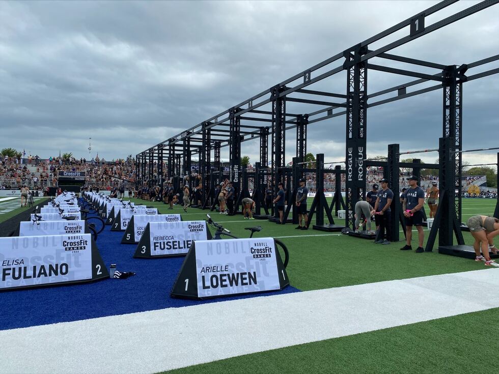 2022-CrossFit-Games-Results-Leaderboard - CrossFit East County