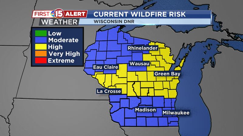 Fire Danger