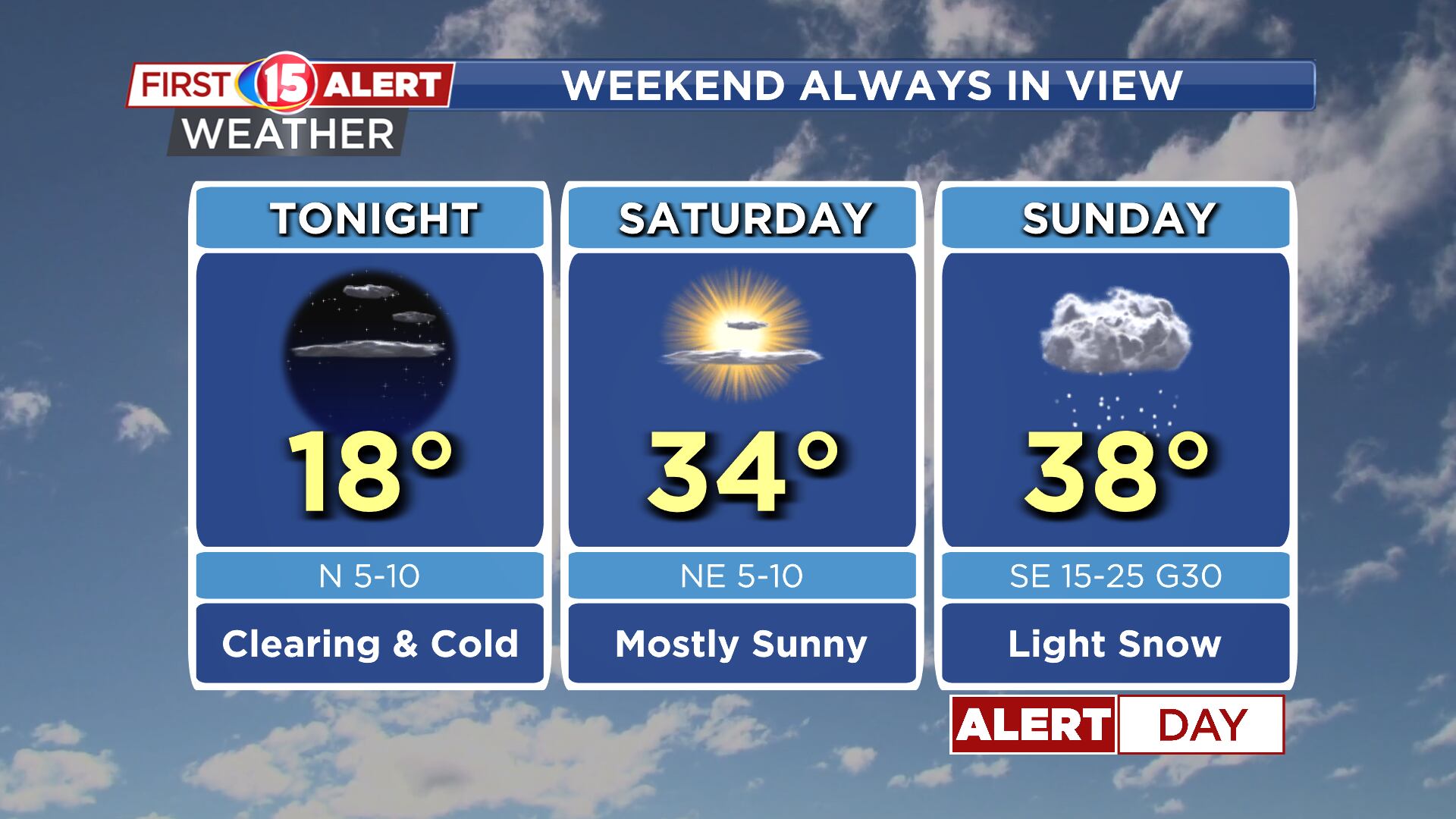 Cold Weekend Ahead - Vimarsana News