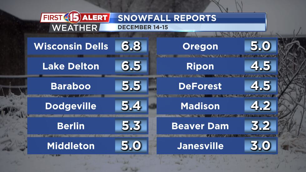 This is a sampling of snow reports for southern Wisconsin.