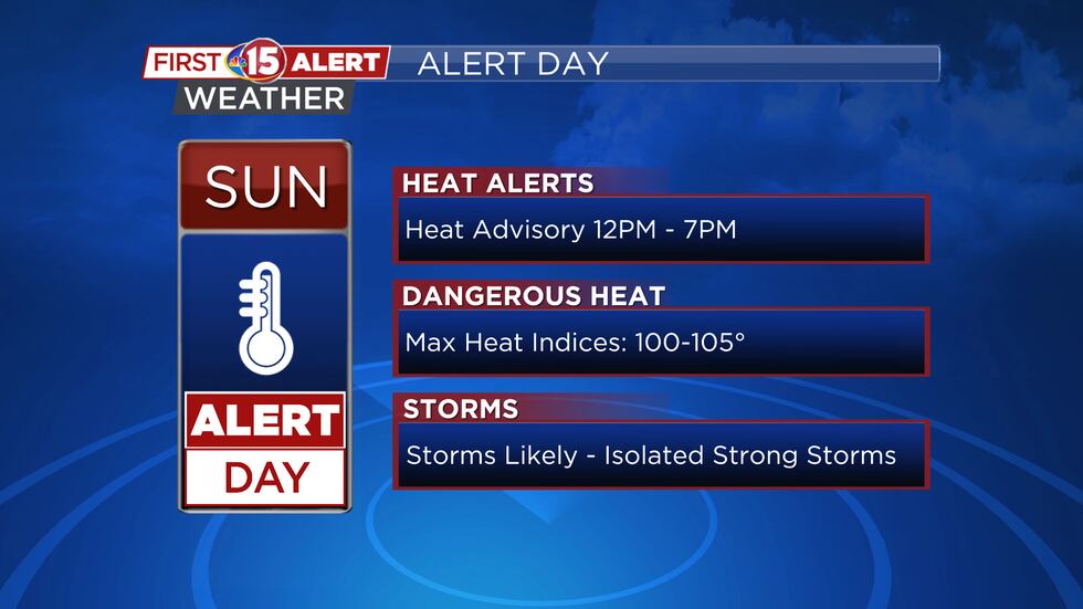 ALERT DAY - Sunday